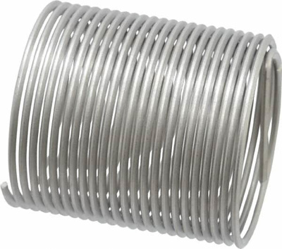 1-1/2 - 12 UNF, 2-1/4" OAL, Free Running Helical Insert