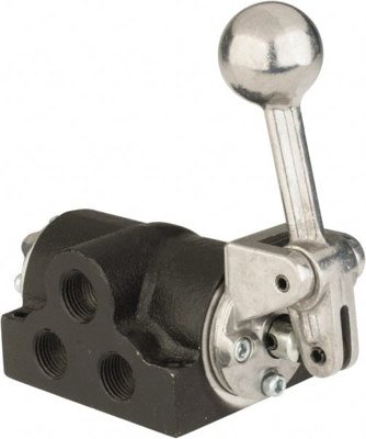 Manually Operated Valve: Hand Lever, Lever & Spring Actuated