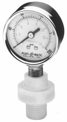 Pressure Gauge Guards & Isolators; Accuracy (%): 4.0 ; Minimum PSI: 0 ; Maximum PSI: 15 ; Material: 