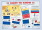 Worker Information Posters; Topic: Right to Know ; Language: English ; Material: Laminated Paper ; H